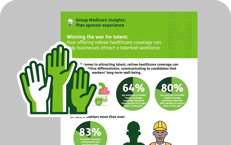 Infographic on Winning the war for talent How on offering retiree healthcare Coverage, Features green hands