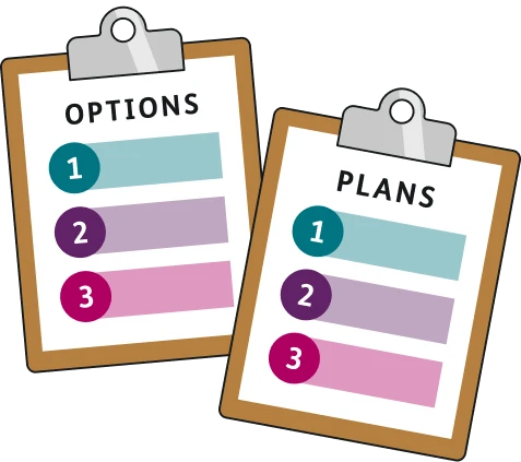 Two clipboards labeled ‘Options’ and ‘Plans’ with numbered lists from 1 to 3