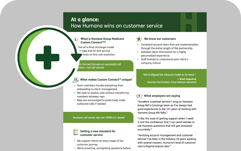 Infographic on “ At a glance: Humana’s commitment to exceptional customers service” Features central medical cross and an arrow encircling it