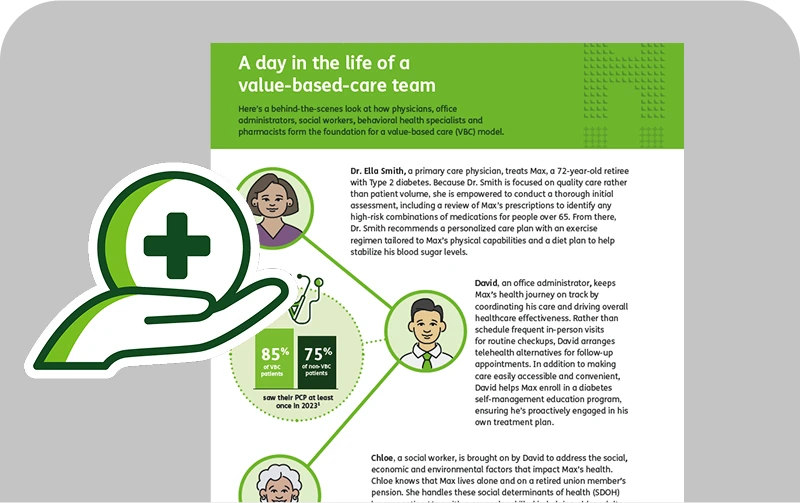 Value-based care team daily roles with hand holding medical plus symbol.