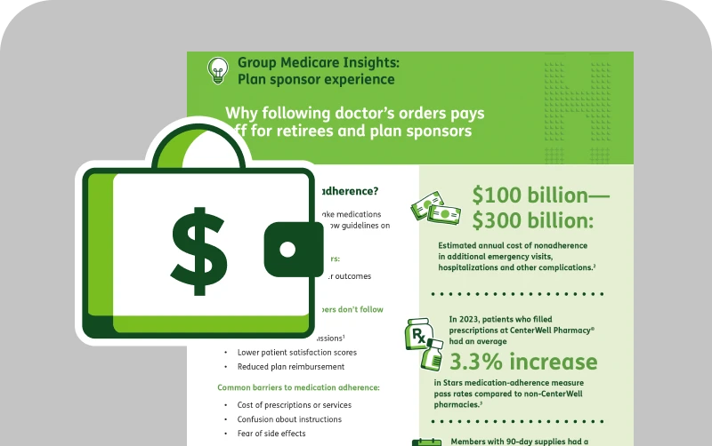 Infographic on “Why following doctor’s orders pays off for retirees ana plan sponsors” featuring a dollar sign and brief stats